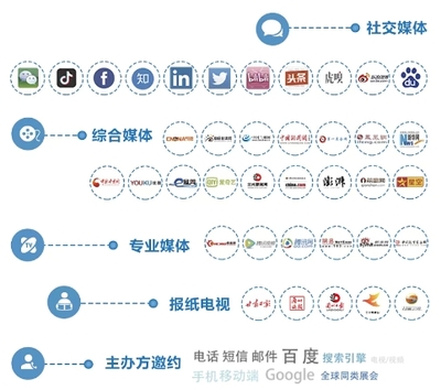2023甘肅省教育裝備展示會(huì) 教育科技新風(fēng)向，社交媒體引領(lǐng)行業(yè)新變革